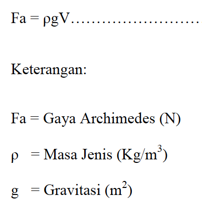 rumus Gaya Archimedes